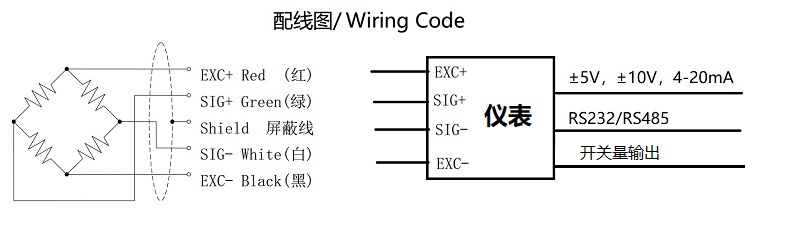 称重传感器接线图